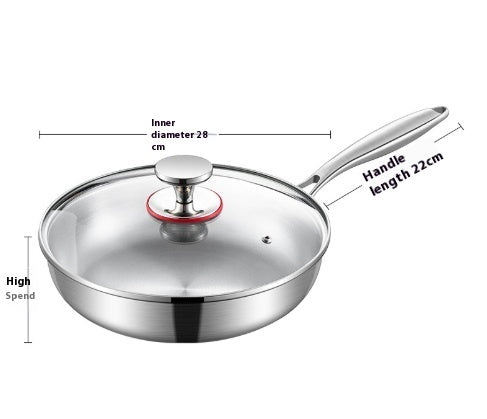 316 Stainless Steel Honeycomb Non-Stick Frying Pan – Induction Safe Skillet