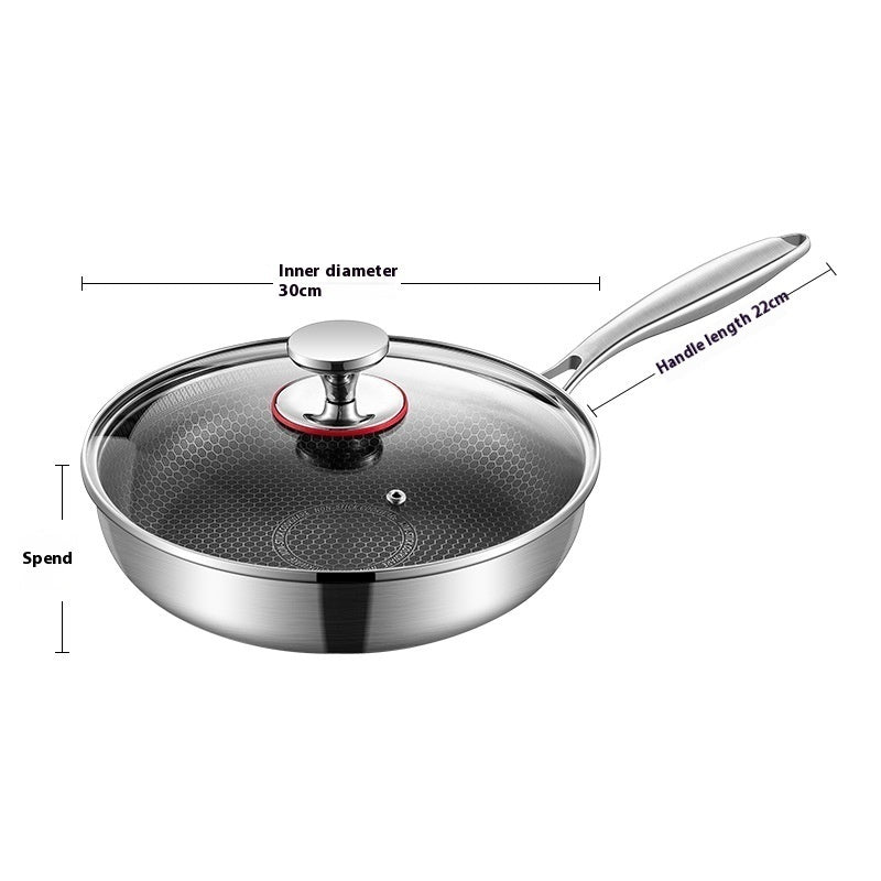 316 Stainless Steel Honeycomb Non-Stick Frying Pan – Induction Safe Skillet