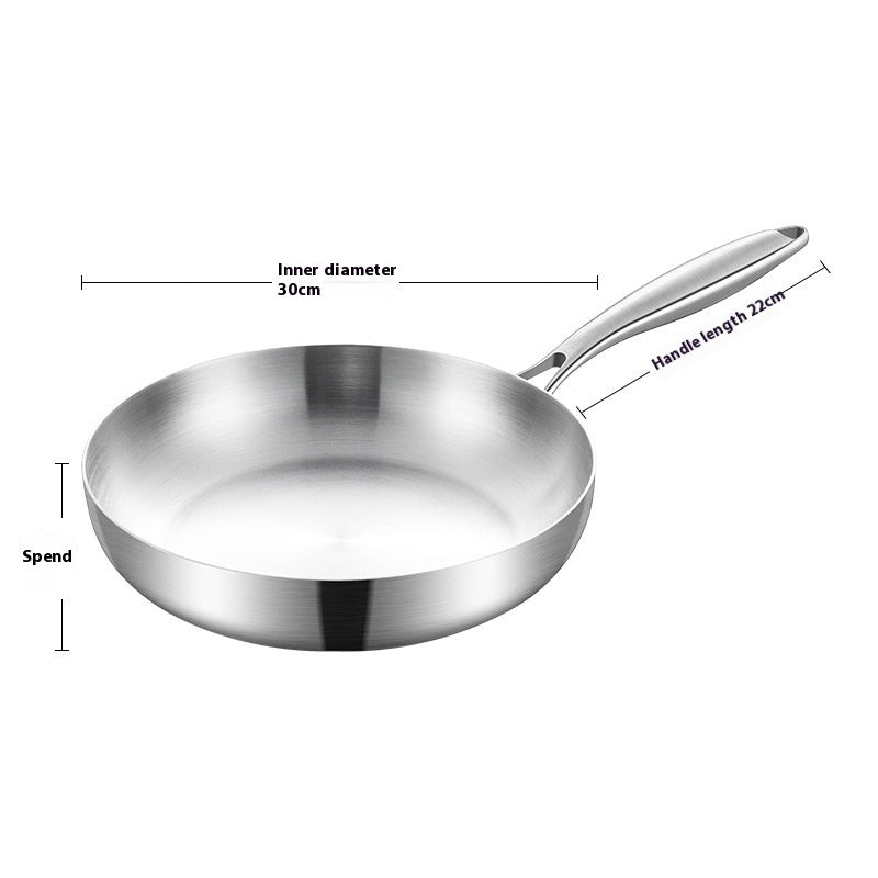 316 Stainless Steel Honeycomb Non-Stick Frying Pan – Induction Safe Skillet