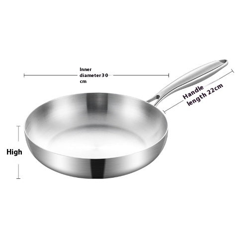 316 Stainless Steel Honeycomb Non-Stick Frying Pan – Induction Safe Skillet