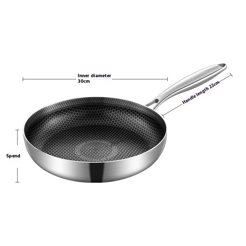 316 Stainless Steel Honeycomb Non-Stick Frying Pan – Induction Safe Skillet